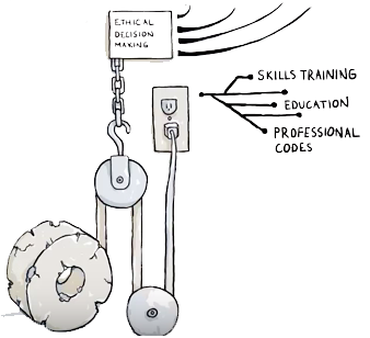 Animation Graphic
                                        �Purdue University 2015